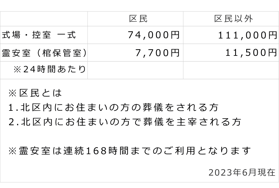 北区セレモニーホール　料金表