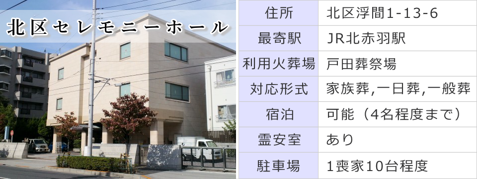 北区セレモニーホール データ